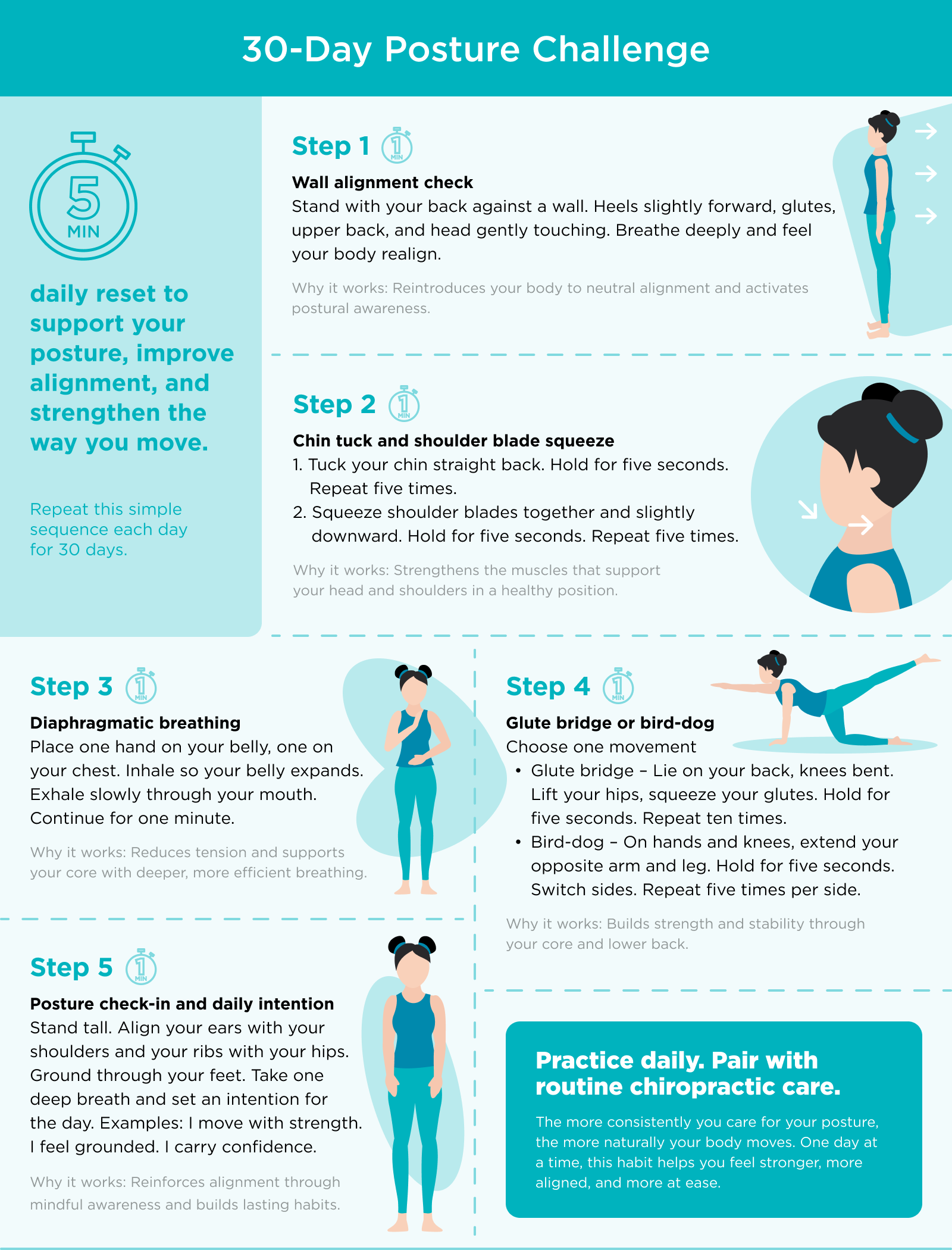 Infographic Featuring the 30-Day Posture Challenge With What To Do to Improve Your Posture